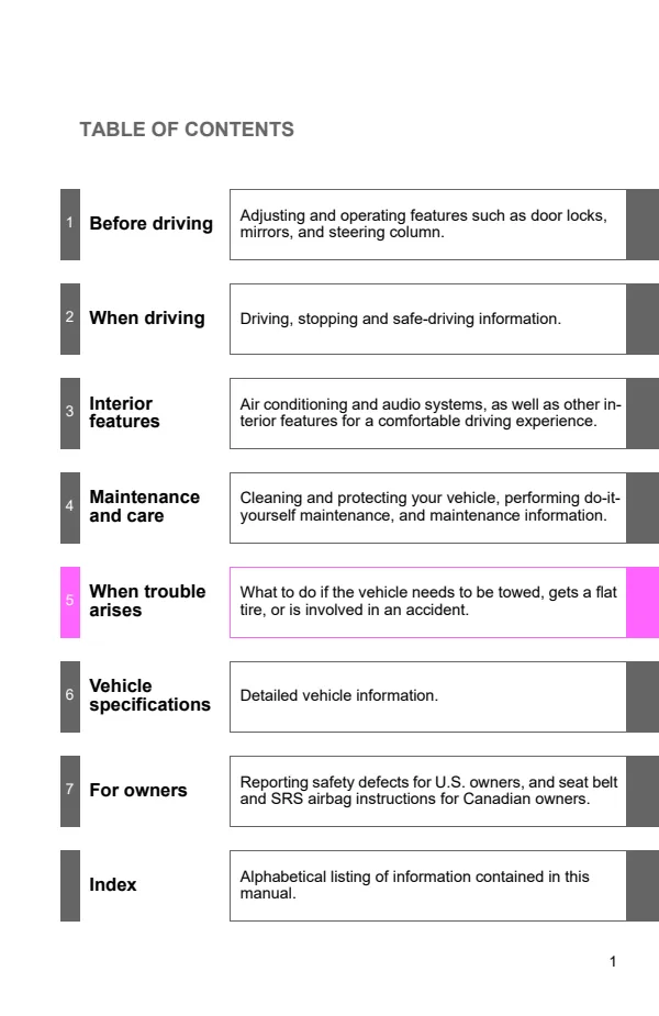 Cover of the 2014 Toyota FJ Cruiser owner's manual