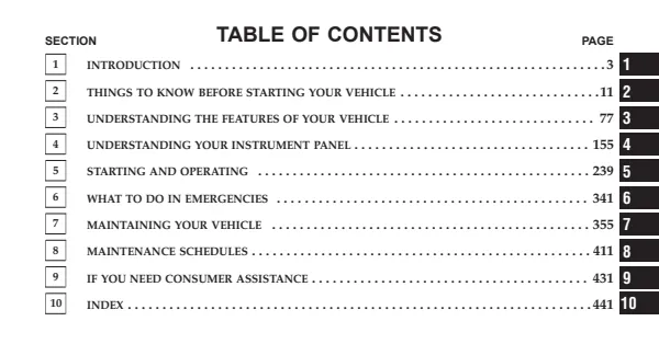 Cover of the 2010 Jeep Commander owner manual