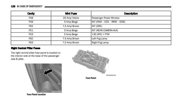 Fuse information on page 130 of the 2020 Ram ProMaster manual