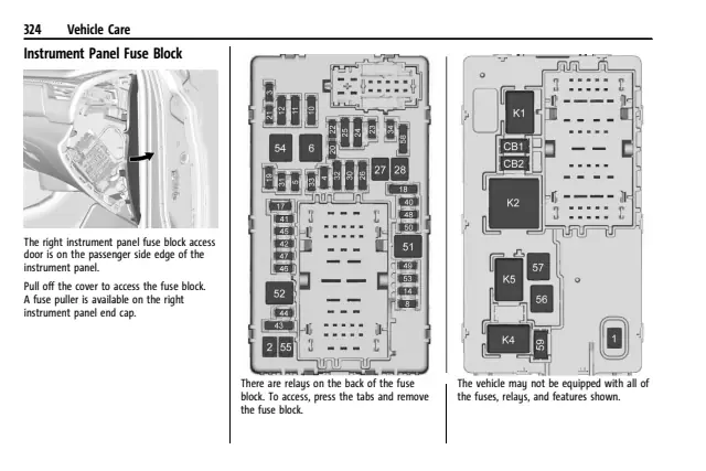 Fuse information on page 325 of the 2022 GMC Yukon manual