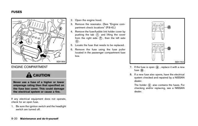 Fuse information on page 283 of the 2014 Nissan Cube manual