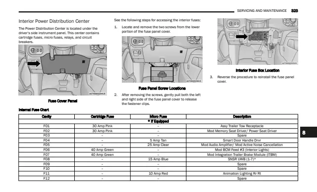 Fuse information on page 325 of the 2025 Ram 1500 manual