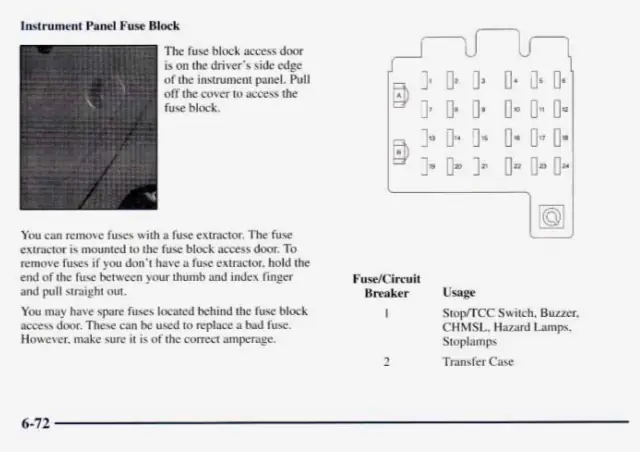 Fuse information on page 362 of the 1998 GMC Sierra manual