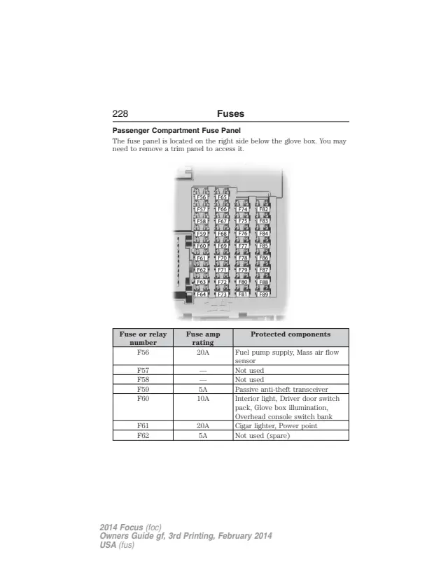 Fuse information on page 229 of the 2014 Ford Focus manual