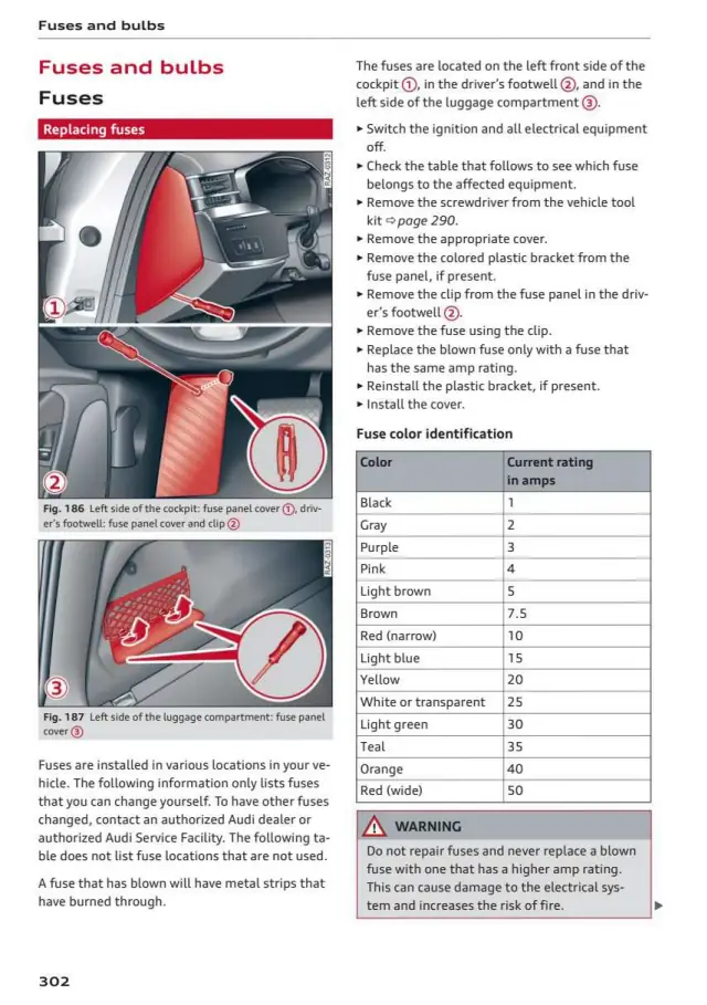 Fuse information on page 304 of the 2024 Audi Q8 manual