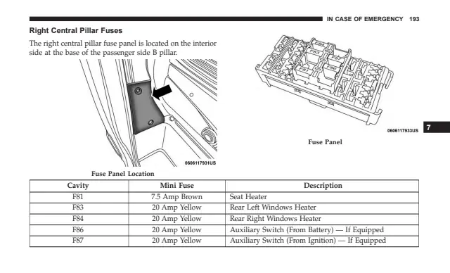 Fuse information on page 195 of the 2019 Ram ProMaster manual