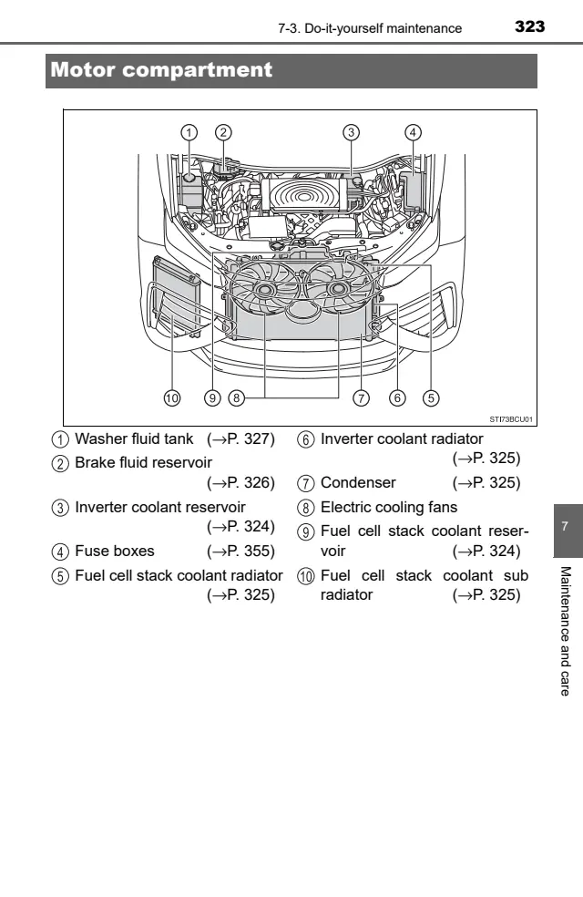 Fuse information on page 323 of the 2017 Toyota Mirai manual