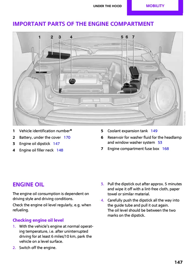 Fuse information on page 149 of the 2011 MINI Cooper manual