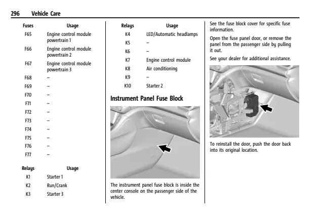 Fuse information on page 297 of the 2021 GMC Acadia manual