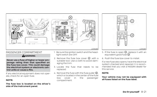 Fuse information on page 461 of the 2020 Nissan Sentra manual