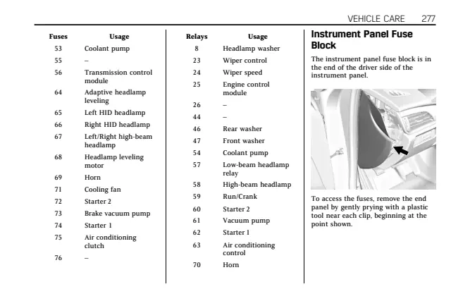 Fuse information on page 278 of the 2019 Cadillac ATS manual