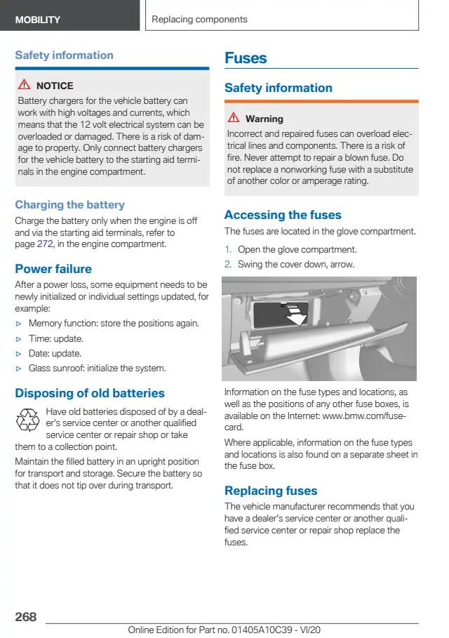 Fuse information on page 268 of the 2021 BMW X1 manual