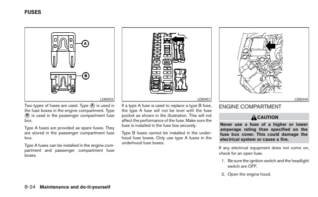 Fuse information on page 304 of the 2010 Nissan Frontier manual