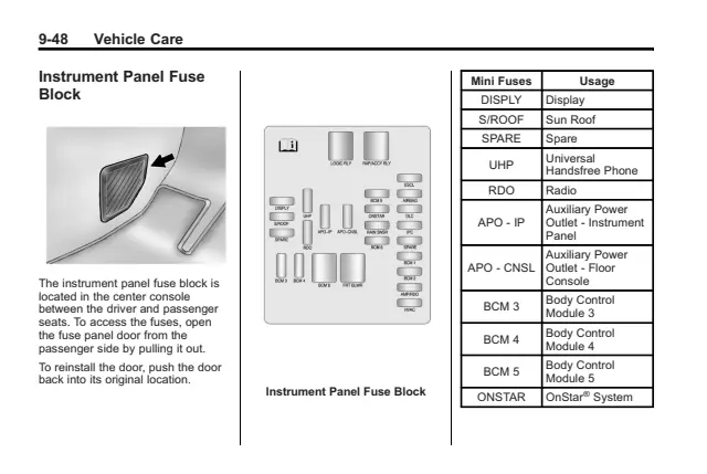 Fuse information on page 354 of the 2010 Cadillac SRX manual