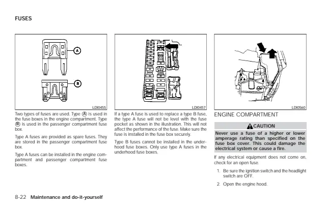 Fuse information on page 312 of the 2009 Nissan Altima manual