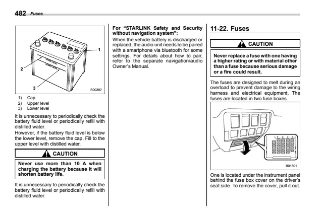 Fuse information on page 486 of the 2020 Subaru Forester manual