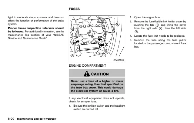 Fuse information on page 342 of the 2016 Nissan Juke manual