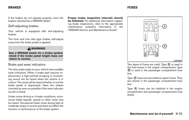Fuse information on page 394 of the 2015 Nissan Frontier manual