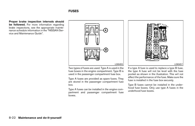 Fuse information on page 264 of the 2008 Nissan Sentra manual