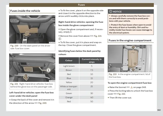 Fuse information on page 347 of the 2027 Cupra Terramar manual