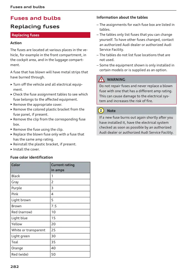 Fuse information on page 284 of the 2025 Audi Q6 e-tron manual