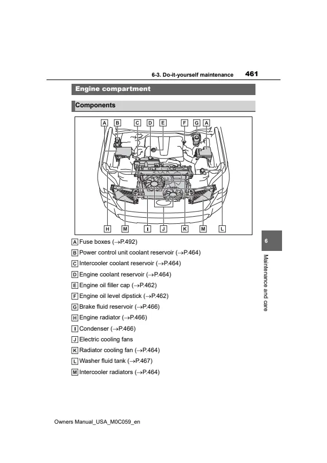 Fuse information on page 461 of the 2024 Toyota Sequoia Hybrid manual