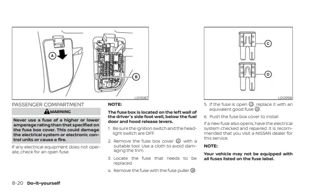 Fuse information on page 472 of the 2022 Nissan Kicks manual