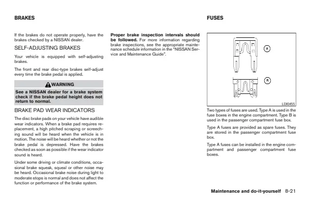 Fuse information on page 281 of the 2007 Nissan Altima manual