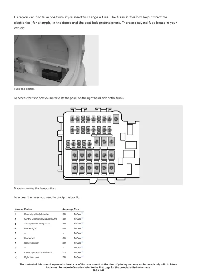 Fuse information on page 383 of the 2024 Volvo XC90 Plug-in Hybrid manual