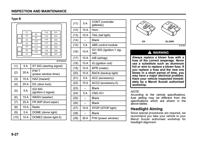 Fuse information on page 371 of the 2026 Suzuki Brezza manual
