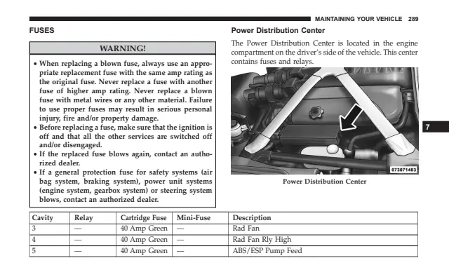 Fuse information on page 291 of the 2017 Dodge Viper manual
