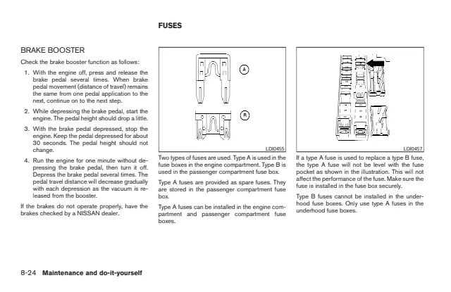 Fuse information on page 264 of the 2006 Nissan Frontier manual