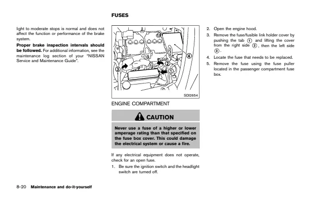 Fuse information on page 329 of the 2015 Nissan Juke manual
