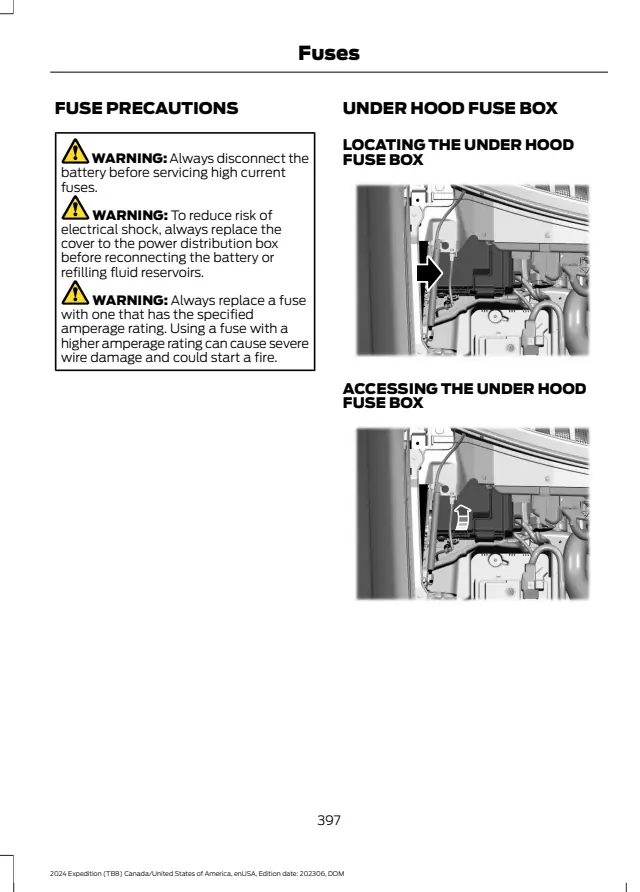 Fuse information on page 401 of the 2024 Ford Expedition manual