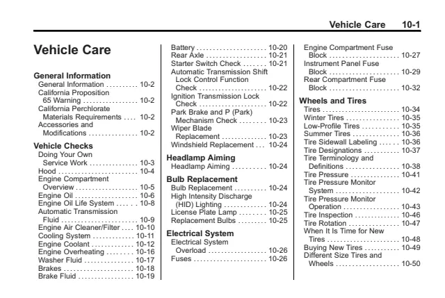 Fuse information on page 283 of the 2014 Chevrolet SS manual