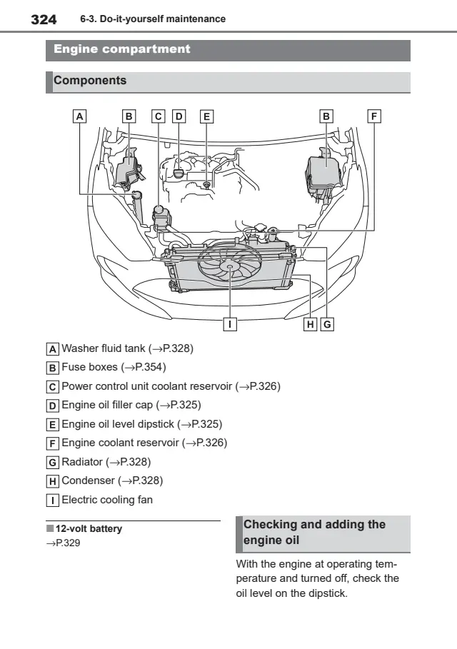 Fuse information on page 325 of the 2021 Mazda Mazda2 manual
