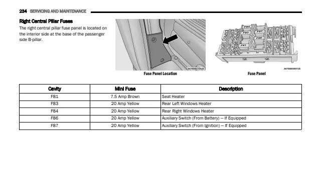 Fuse information on page 236 of the 2021 Ram ProMaster manual