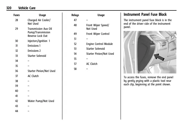 Fuse information on page 321 of the 2024 Cadillac CT4 manual