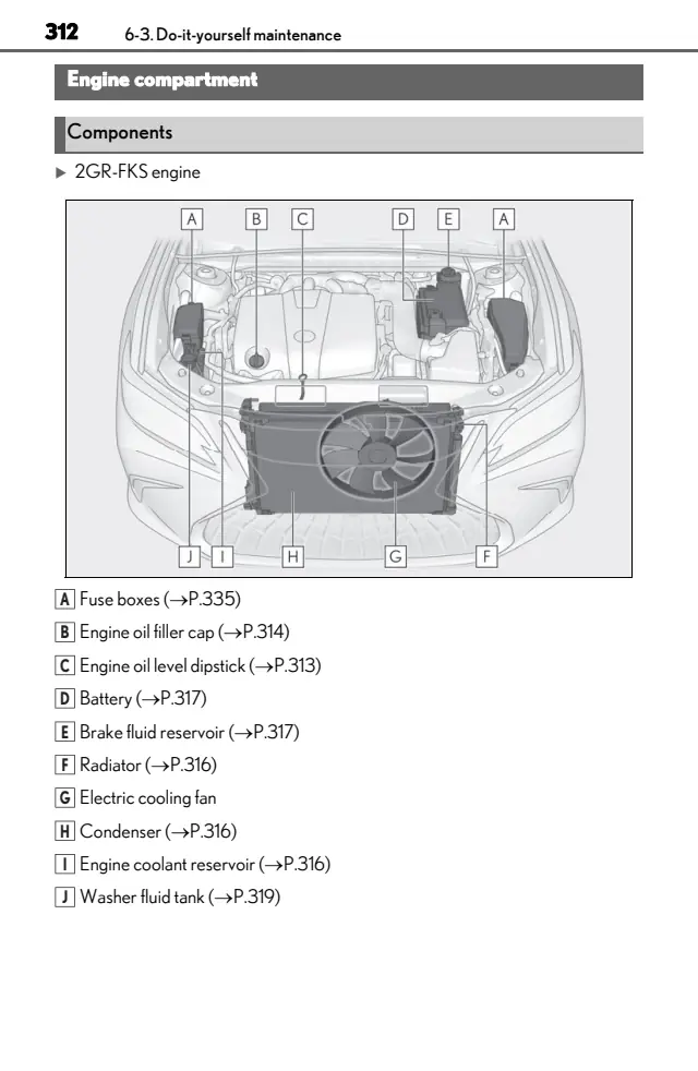 Fuse information on page 314 of the 2022 Lexus ES350 manual