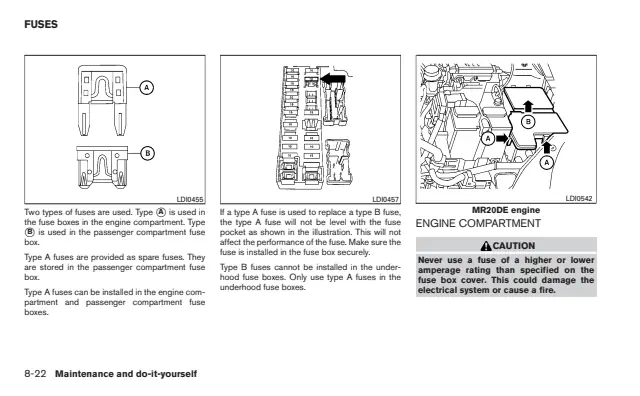 Fuse information on page 309 of the 2012 Nissan Sentra manual