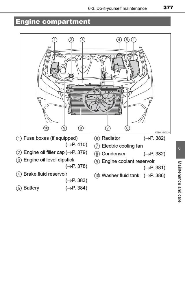 Fuse information on page 377 of the 2019 Toyota Avalon manual