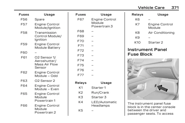 Fuse information on page 372 of the 2023 Cadillac XT5 manual
