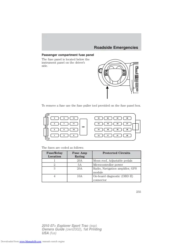 Fuse information on page 255 of the 2010 Ford Explorer Sport Trac manual