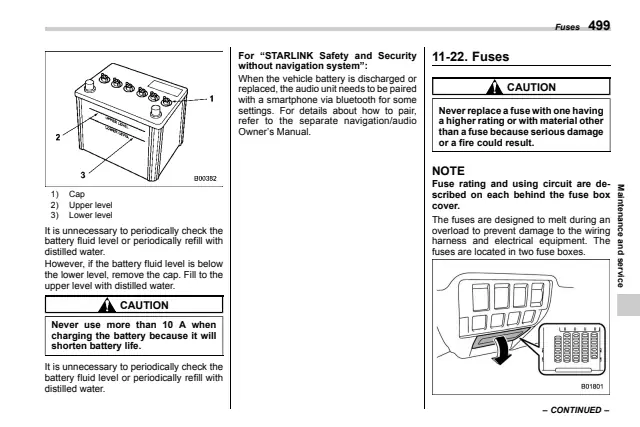 Fuse information on page 503 of the 2023 Subaru Forester manual