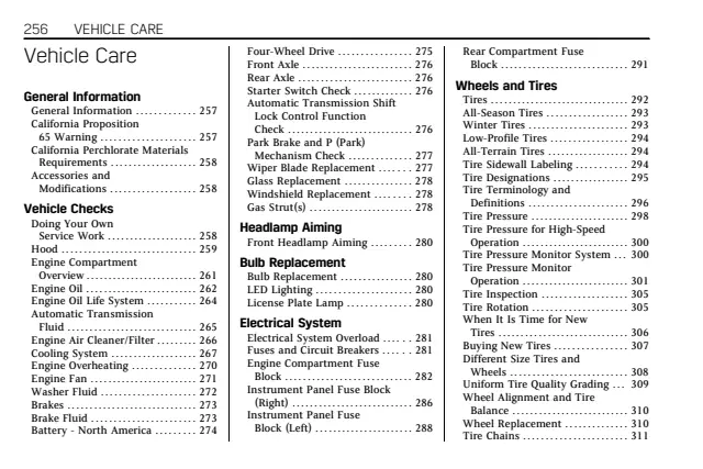 Fuse information on page 257 of the 2020 Cadillac Escalade manual