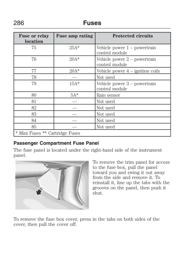 Fuse information on page 287 of the 2015 Ford Expedition manual