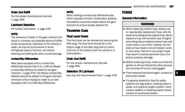 Fuse information on page 429 of the 2021 Ram 1500 manual