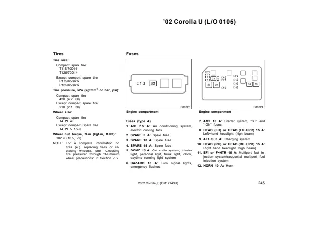 Fuse information on page 249 of the 2002 Toyota Corolla manual