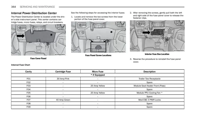 Fuse information on page 366 of the 2024 Ram 1500 manual