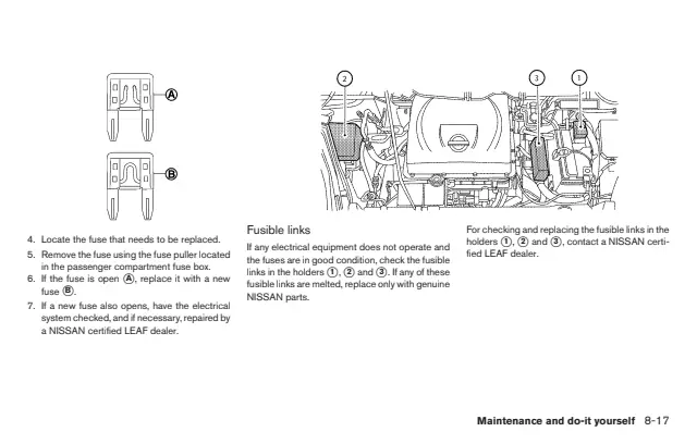 Fuse information on page 354 of the 2015 Nissan Leaf manual